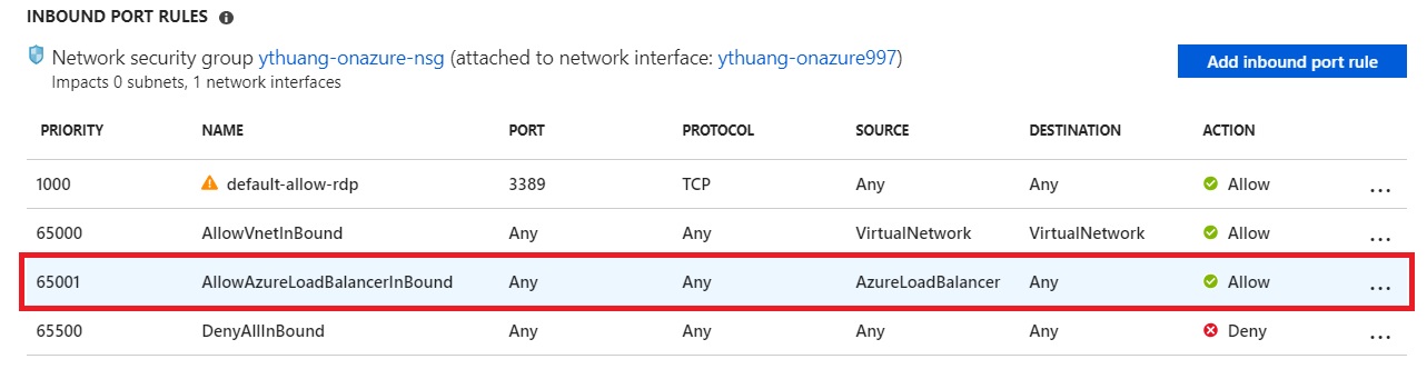 AllowAzureLoadBalancerInBound