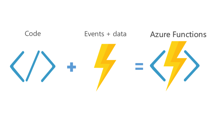 Connect to Azure AD from Azure Functions with Powershell Script