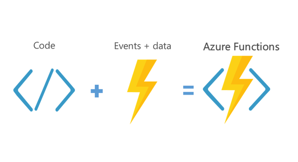 Connect to Azure AD from Azure Functions with Powershell Script